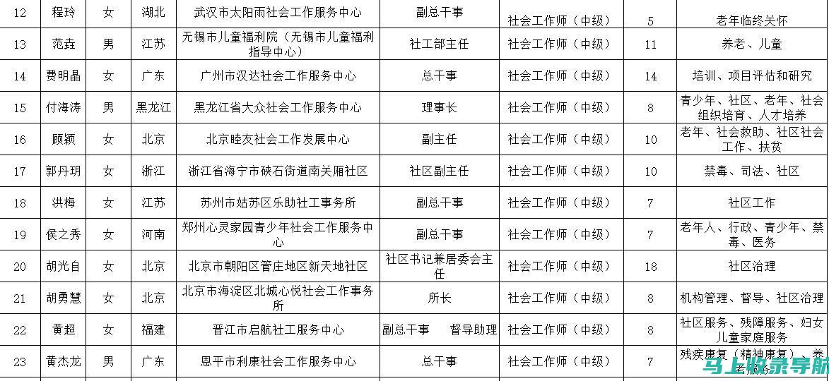 社工数据查询入口：一个面向公众的服务平台